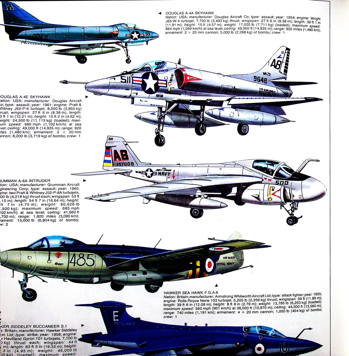 World Encyclopaedia of Military Aircraft: 1981 Hardback